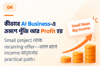 কীভাবে AI Business-এ ক্রমশে পুঁজি আর Profit হয় — small project থেকে recurring offer