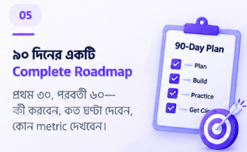 ৯০ দিনের একটি Complete Roadmap — প্রথম ৩০, পরবর্তী ৬০ দিনের plan