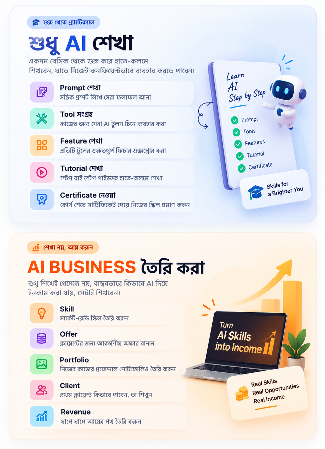 শুধু AI শেখা এবং AI Business তৈরি করার mobile-friendly তুলনা