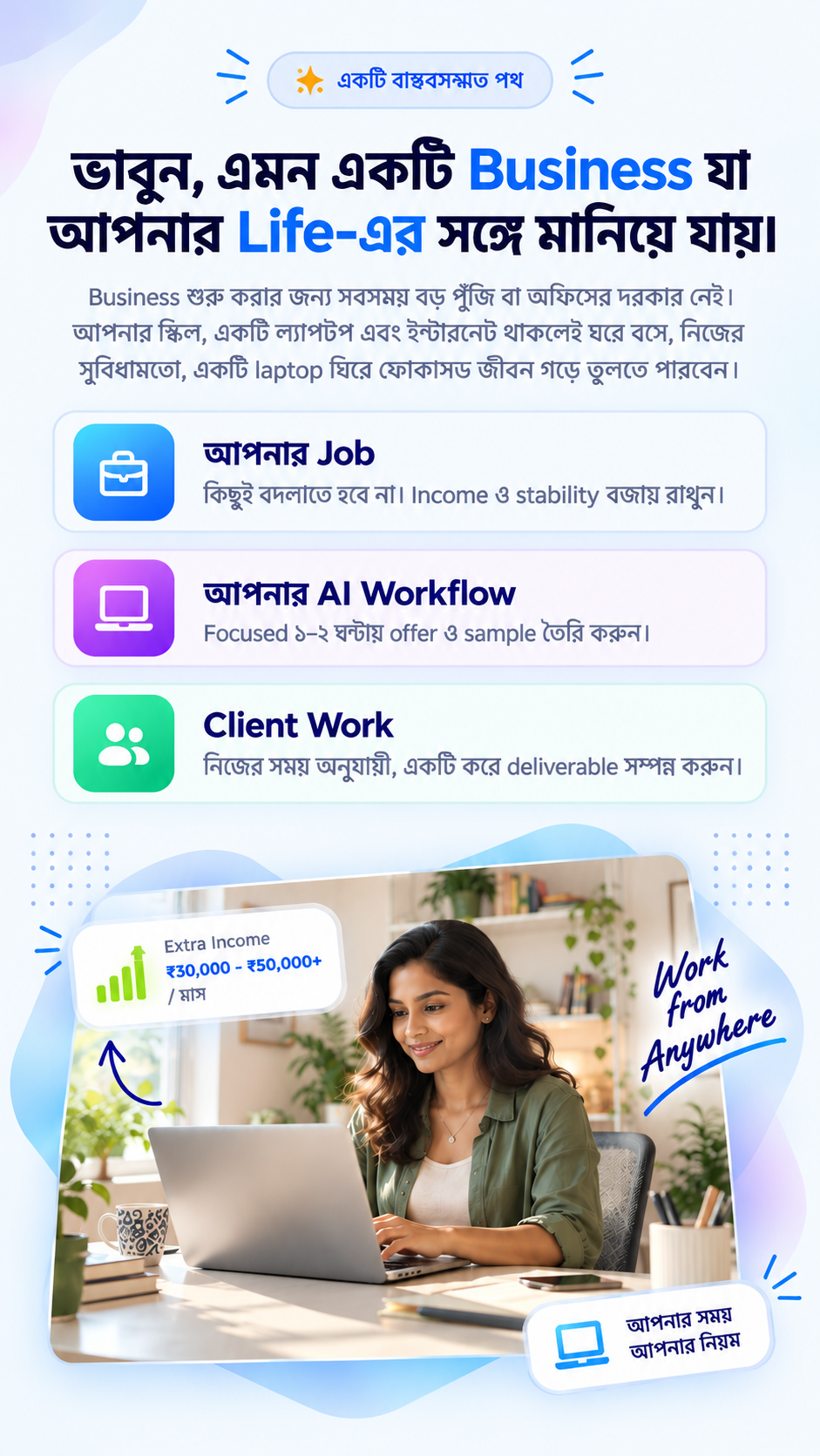 ভাবুন, এমন একটি Business যা আপনার Life-এর সঙ্গে মানিয়ে যায় — আপনার Job, আপনার AI Workflow, Client Work
