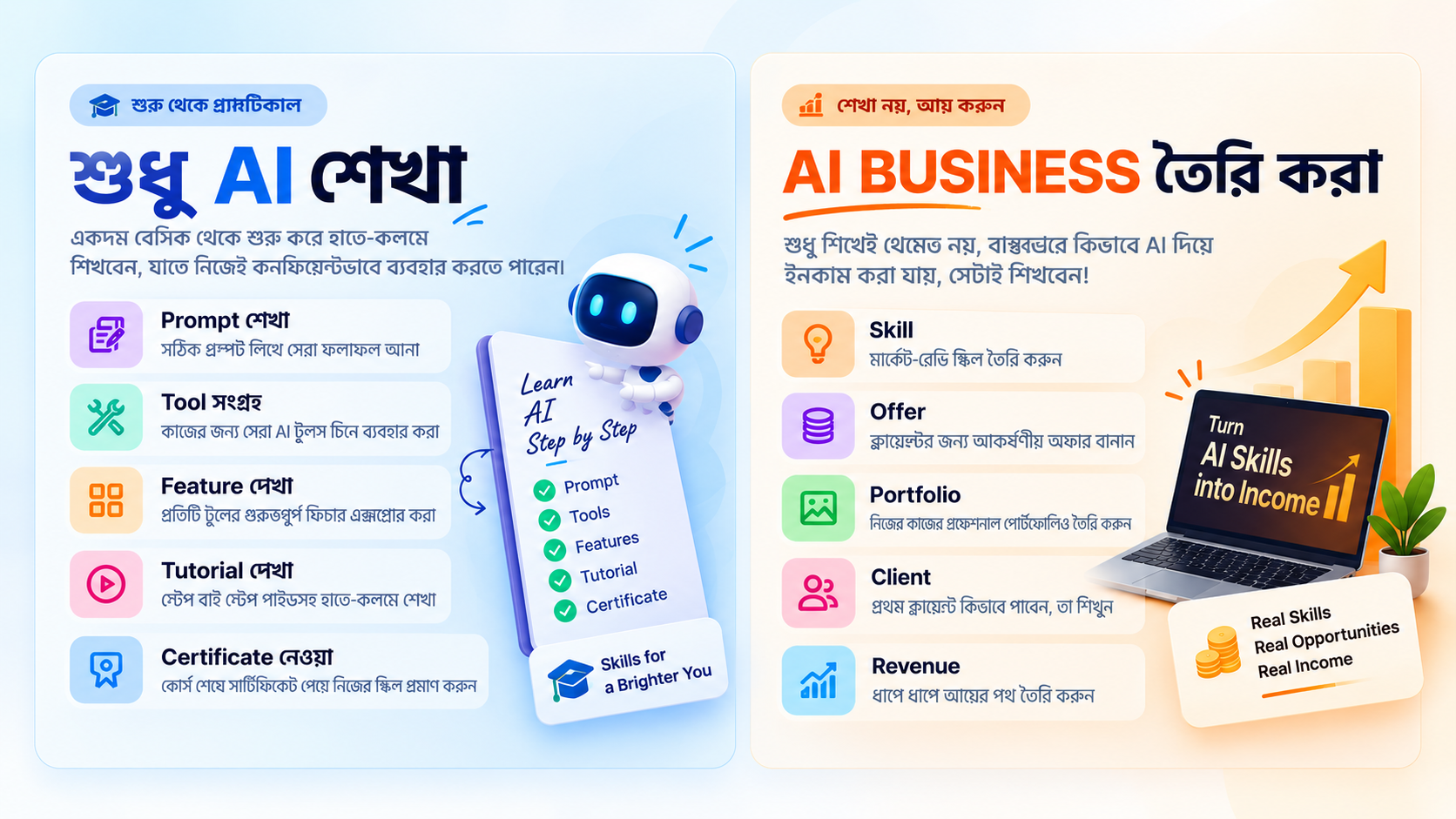 শুধু AI শেখা এবং AI Business তৈরি করার ধাপগুলোর তুলনা