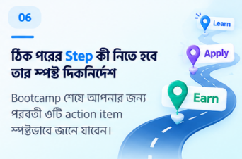 ঠিক পরের Step কী নিতে হবে তার স্পষ্ট দিকনির্দেশ — পরবর্তী ৩টি action item